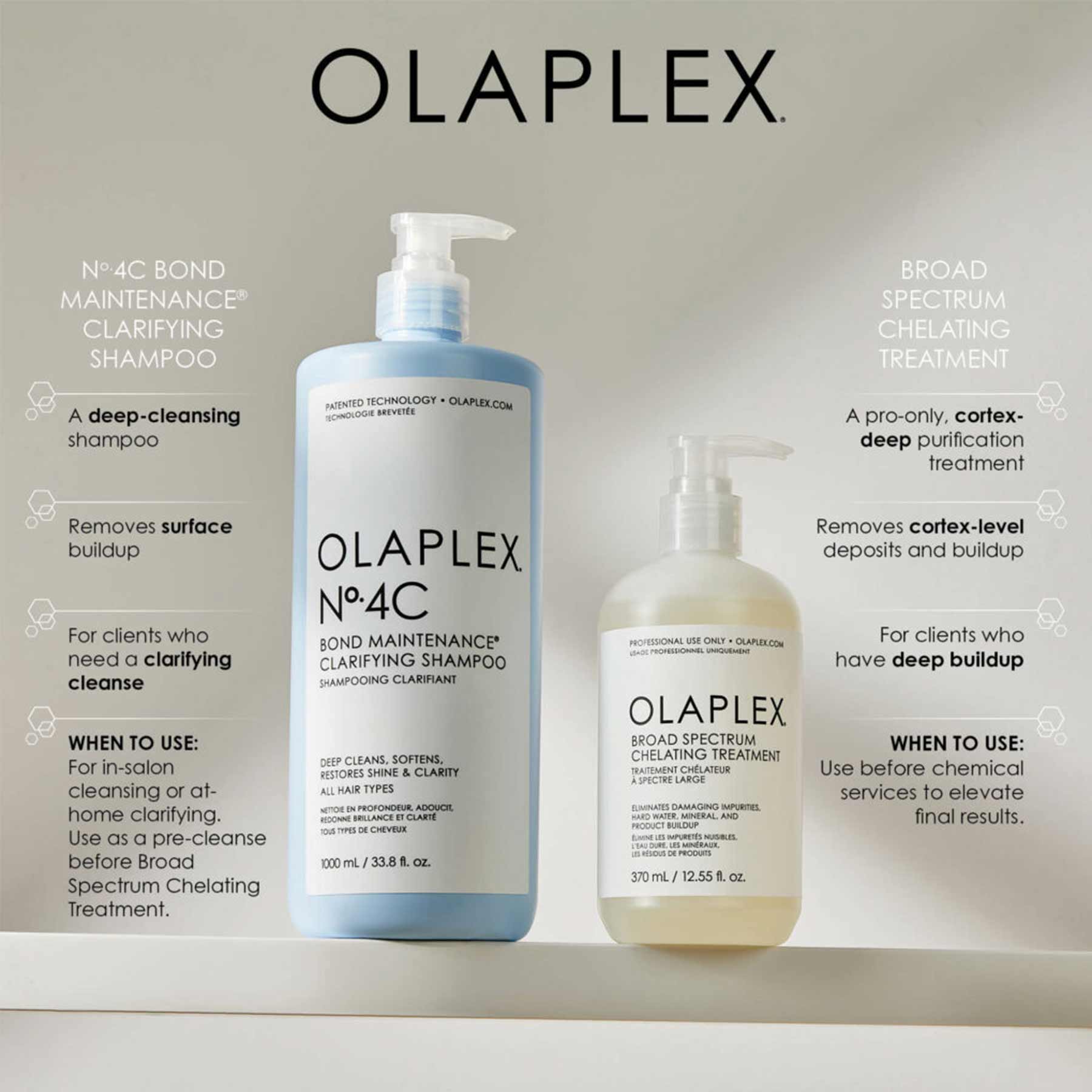 Olaplex Olaplex Broad Spectrum Chelating Treatment