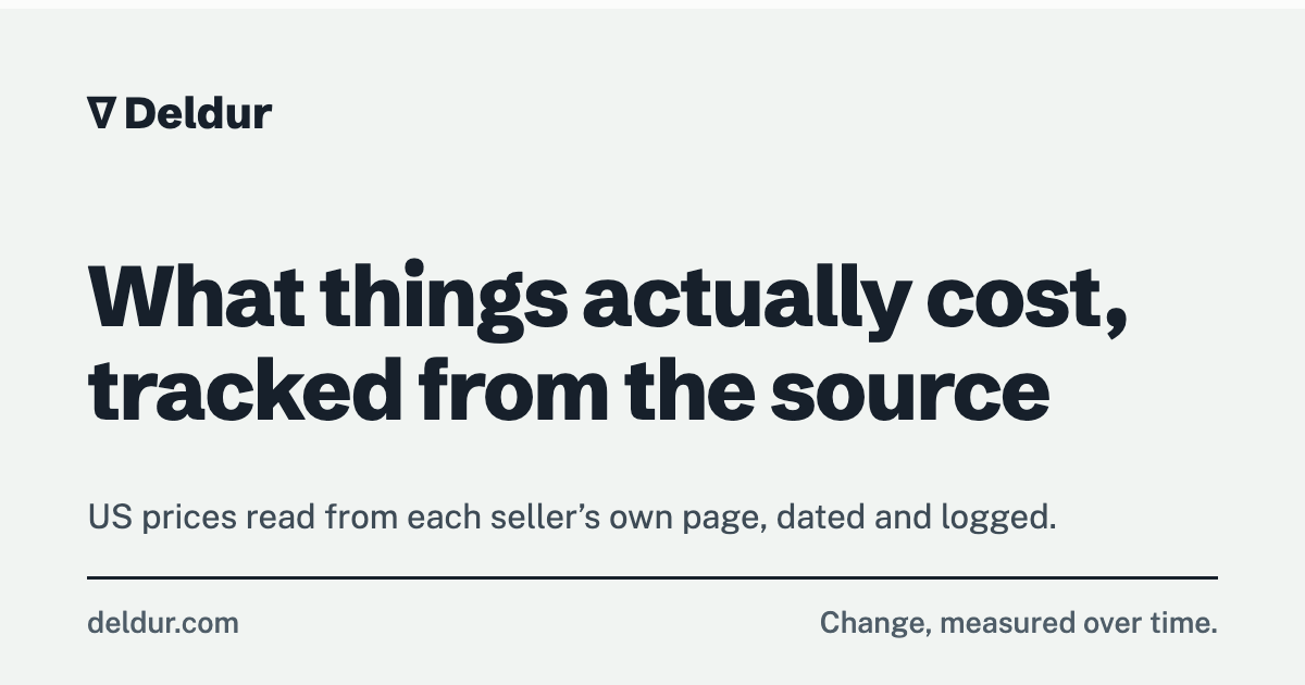 Deldur cover: What things actually cost, tracked from the source. US prices read from each seller's own page, dated and logged.